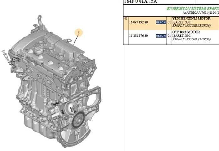 MOTOR (KOMPLE) PEUGEOT P3008 P508 P5008 1.6 16V EP6FDT 121 KW EURO 6