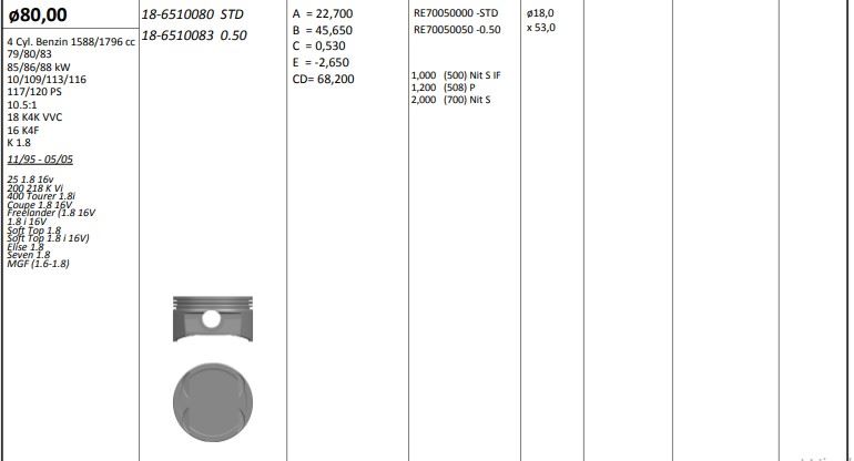PISTON SEKMAN STD  ROVER-LAND ROVER-LOTUS-FREELANDER