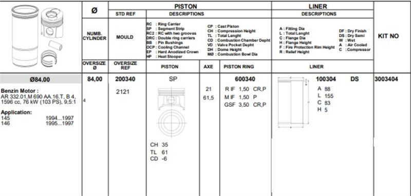 PISTON 84.00 MM (+ 0.40) ALFA ROMEO 145 146 AR 332.01 M 690 AA 16. T