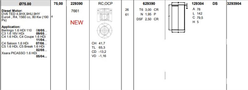 PISTON 75.00 MM (+ 0.60) PEUGEOT P206 P307 P308 P3008 P5008 PARTNER II CITROEN BERLINGO II C4 C5 II 1.6 HD FORD FOCUS CMAX 1.6 TDCI DV6TED (0.40 KISA)
