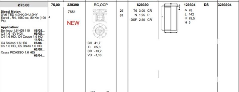 PISTON 75.00 MM (+ 100) PEUGEOT P206 P307 P308 P3008 P5008 PARTNER II CITROEN BERLINGO II C4 C5 II 1.6 HD FORD FOCUS CMAX 1.6 TDCI DV6TED (0.40 KISA)
