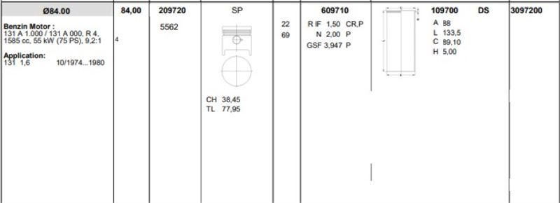 PISTON 84.00 MM (+ 1.00) FIAT DKS M131 1600