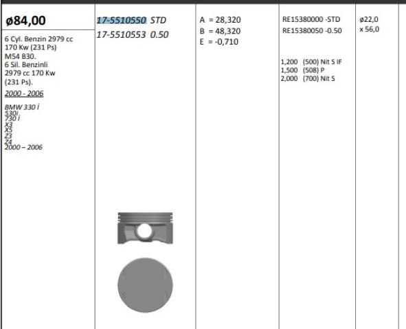 PISTON  84.00 MM (STD) BMW E36 E53 E83 E85 330� 530� 730� X3 X5 00-06 3.0 (BENZINLI) M54 B30 (6 SILINDIR)