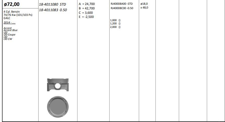 PISTON SEKMAN 0.50 HYUNDAI-KIA-SSANGYONG G4LC ACCENT BLUE I2