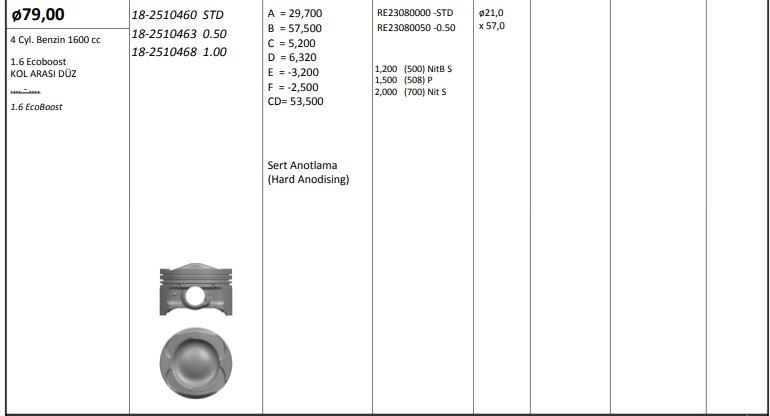 PISTON  SEGMAN 79MM 0.50  ( FORD : FOCUS / C-MAX / KUGA / M
