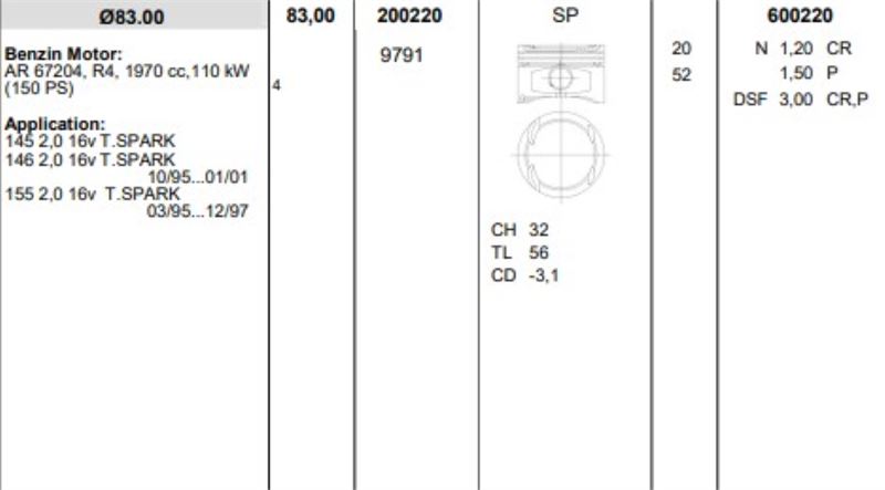 PISTON 82.00 MM (STD) ALFA ROMEO 147 1.6 16V SPARK ECO 01- (EURO 3) AR3703 (103 Ps)