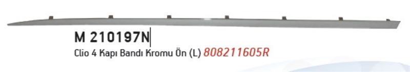 ON KAPI BANDI KROM CITA SOL CLIO IV  (828213777R)